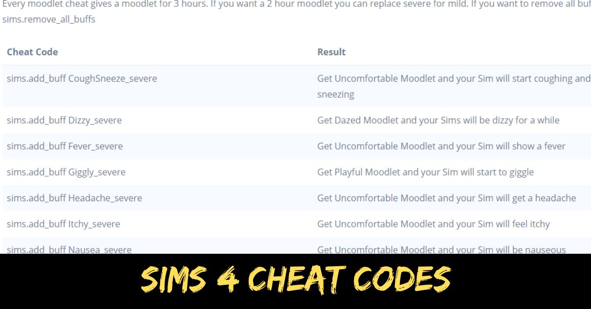Sims 4 Cheat Codes: A Comprehensive List for Xbox, PS4, PS5, and PC ...