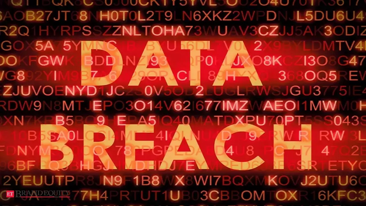 Average data breach cost for South African organisations